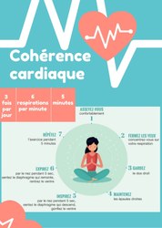 Illustration cohérence cardiaque